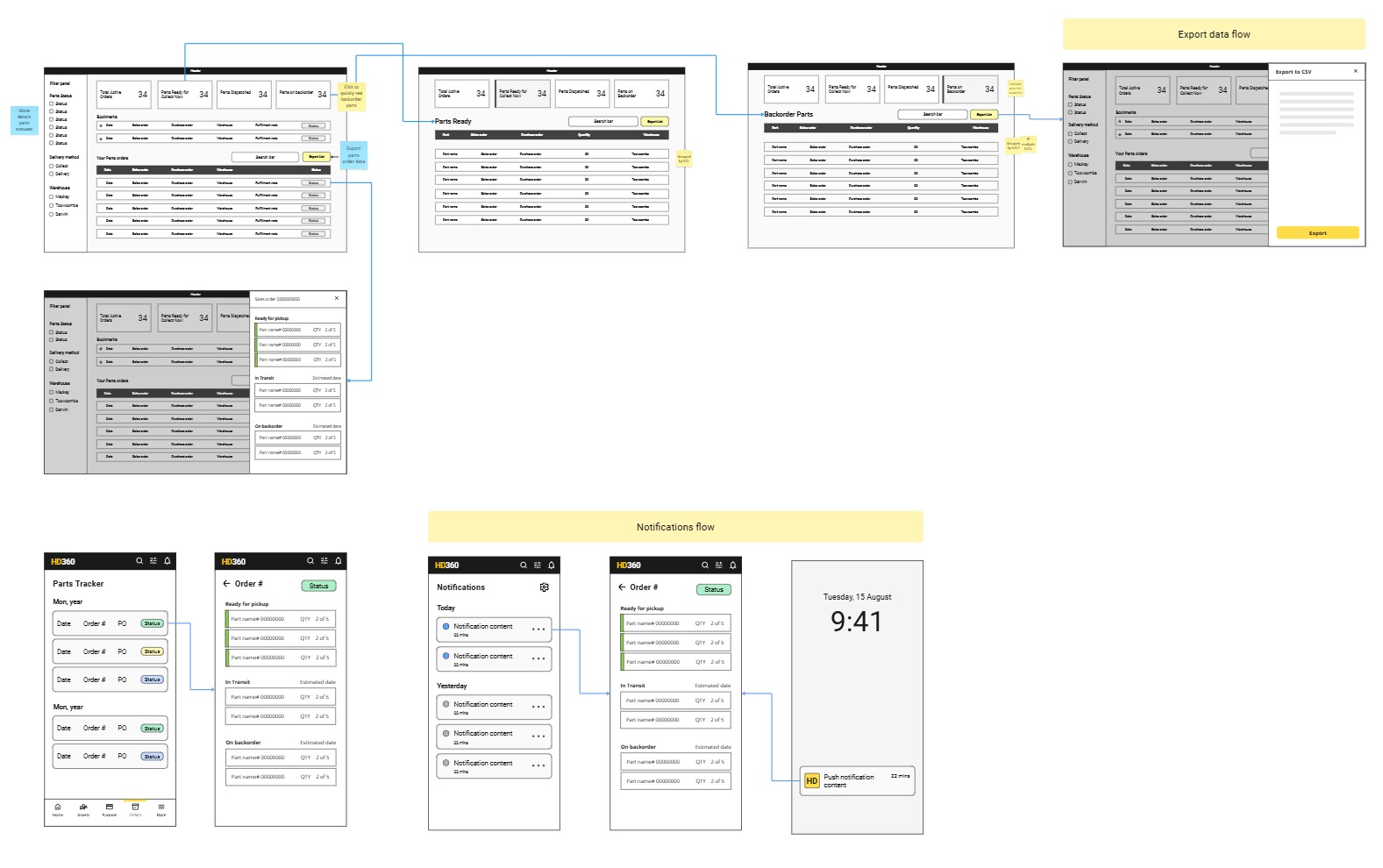 Parts Tracker wireframes